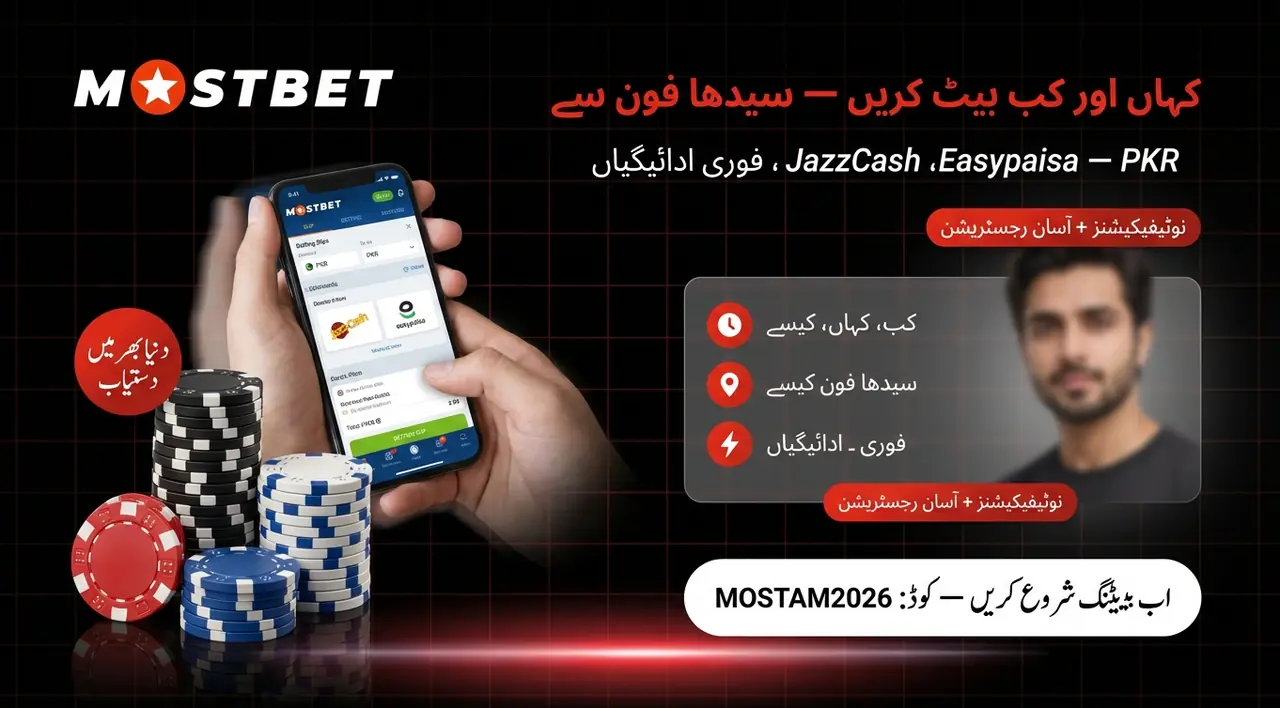 Mostbet app essential information