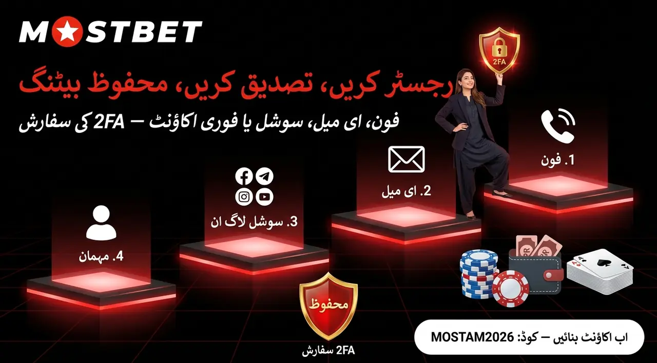Mostbet registration and security